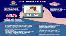 Polda Lampung dan Polrestabes Makassar Ringkus Pelaku Love Scamming di Medsos