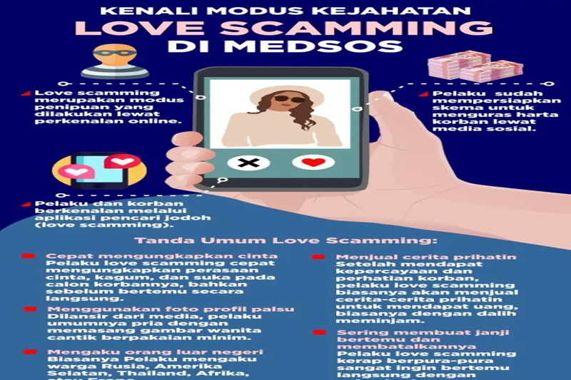 Polda Lampung dan Polrestabes Makassar Ringkus Pelaku Love Scamming di Medsos