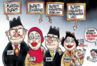 Dominasi Elit Keluarga dan Persoalan Politik Dinasti di Partai Politik Indonesia