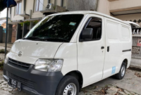 Penjualan Daihatsu di Indonesia