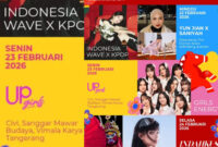 Indonesia Wave 2026