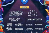 Hammersonic Festival 2026 Tetap Jalan Tanpa My Chemical Romance, Digelar 2–3 Mei di Jakarta