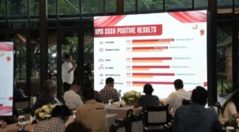 Setelah Jakarta, IIMS Series 2026 Bergerak ke Surabaya Balikpapan dan Manado