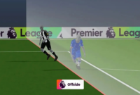Teknologi Masa Depan Sepak Bola